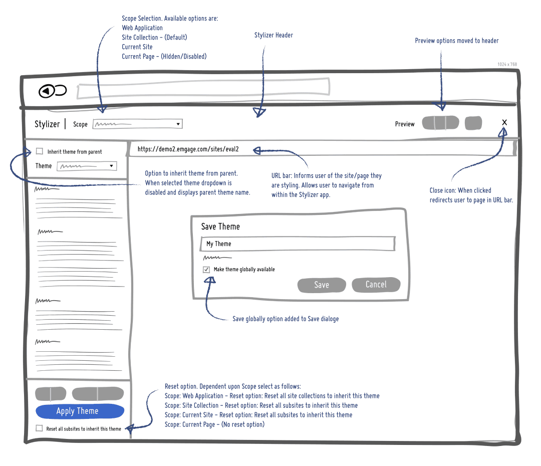 Stylizer wireframe