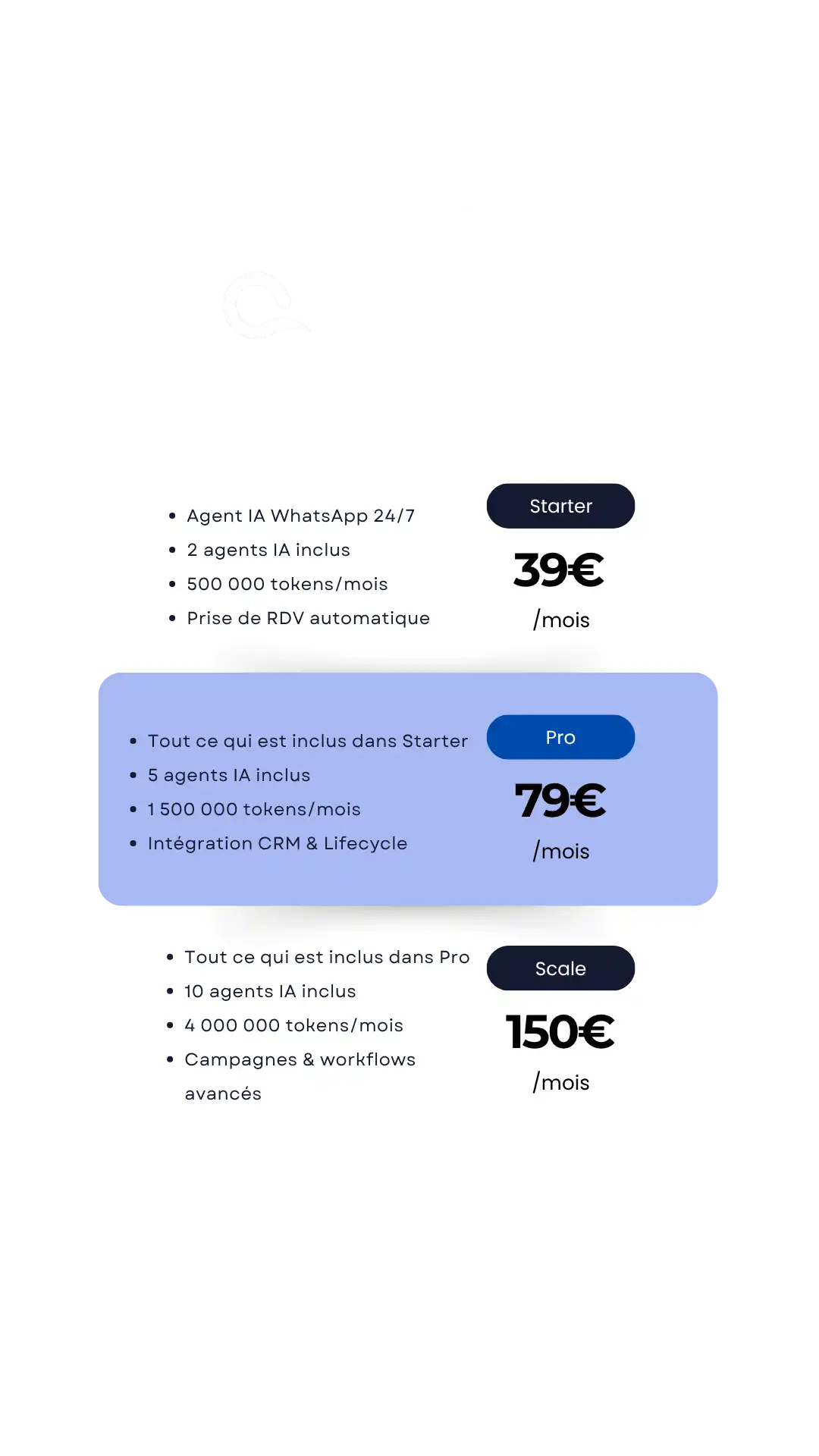 Offre Xeyo AI