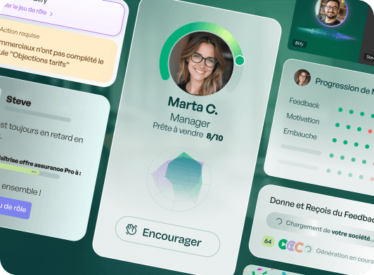 Managez vos équipe avec les dashboards Blify