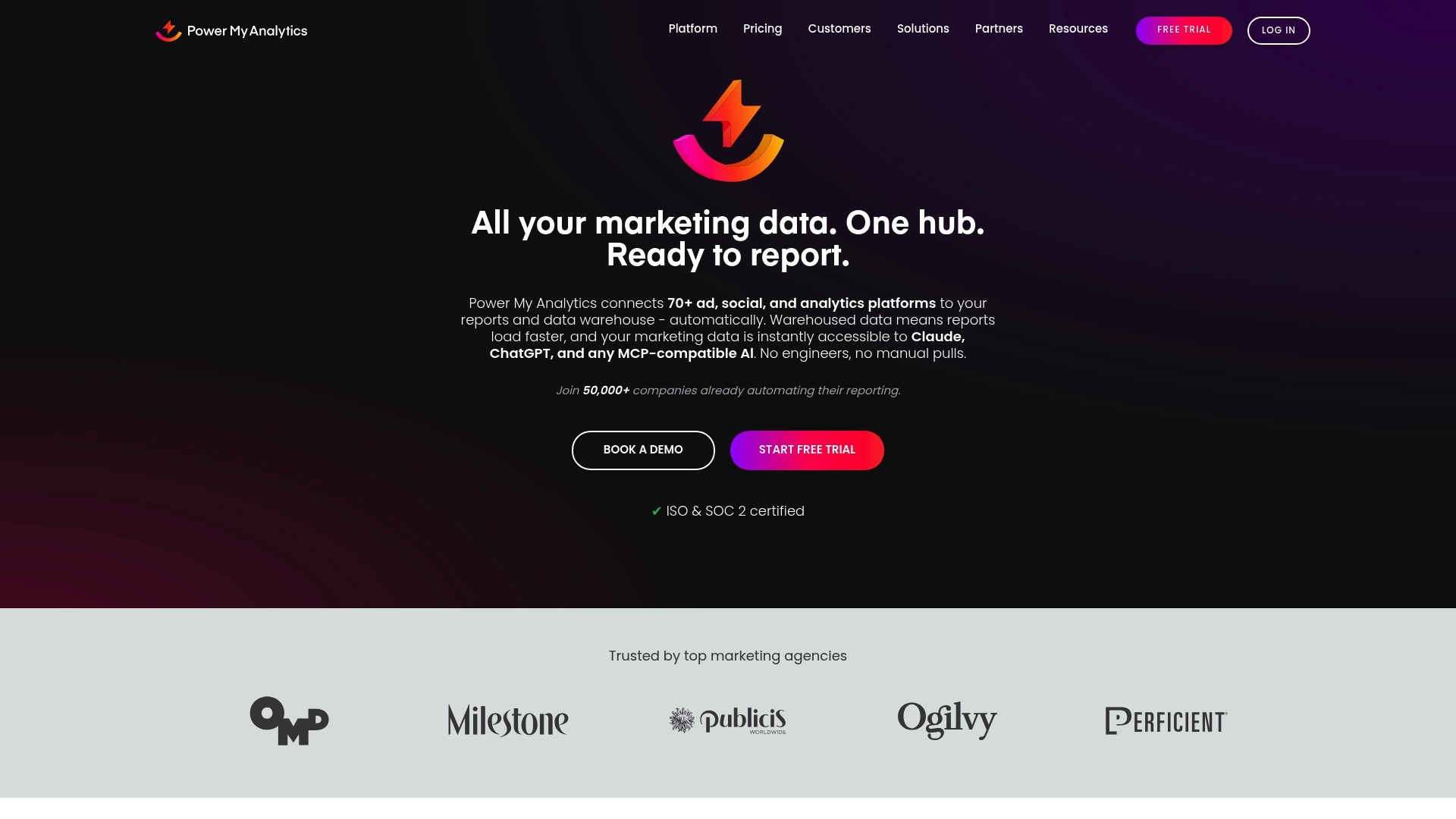 https://powermyanalytics.com