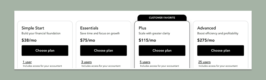 QuickBooks pricing plans