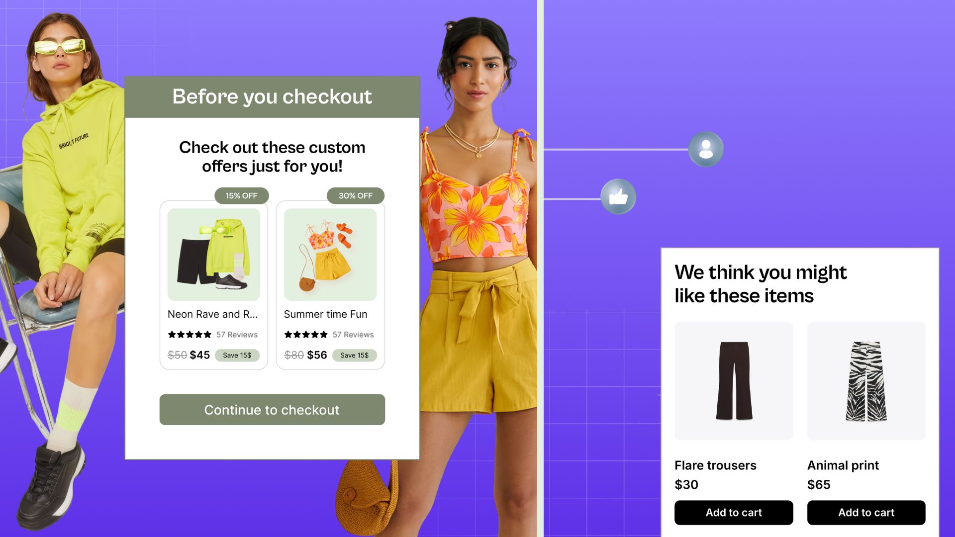 Dynamic Product Recommendations to Boost Conversions