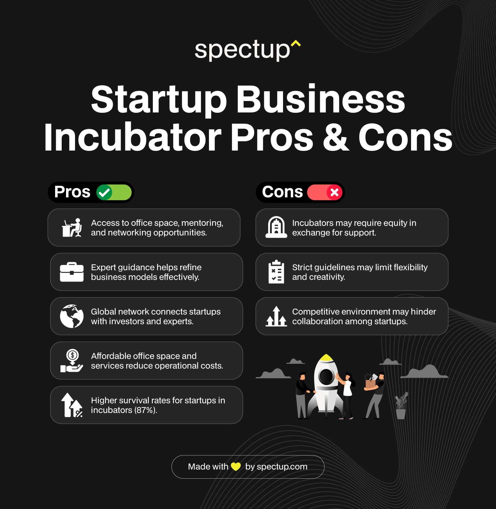 Pros and Cons of Startup Business Incubator