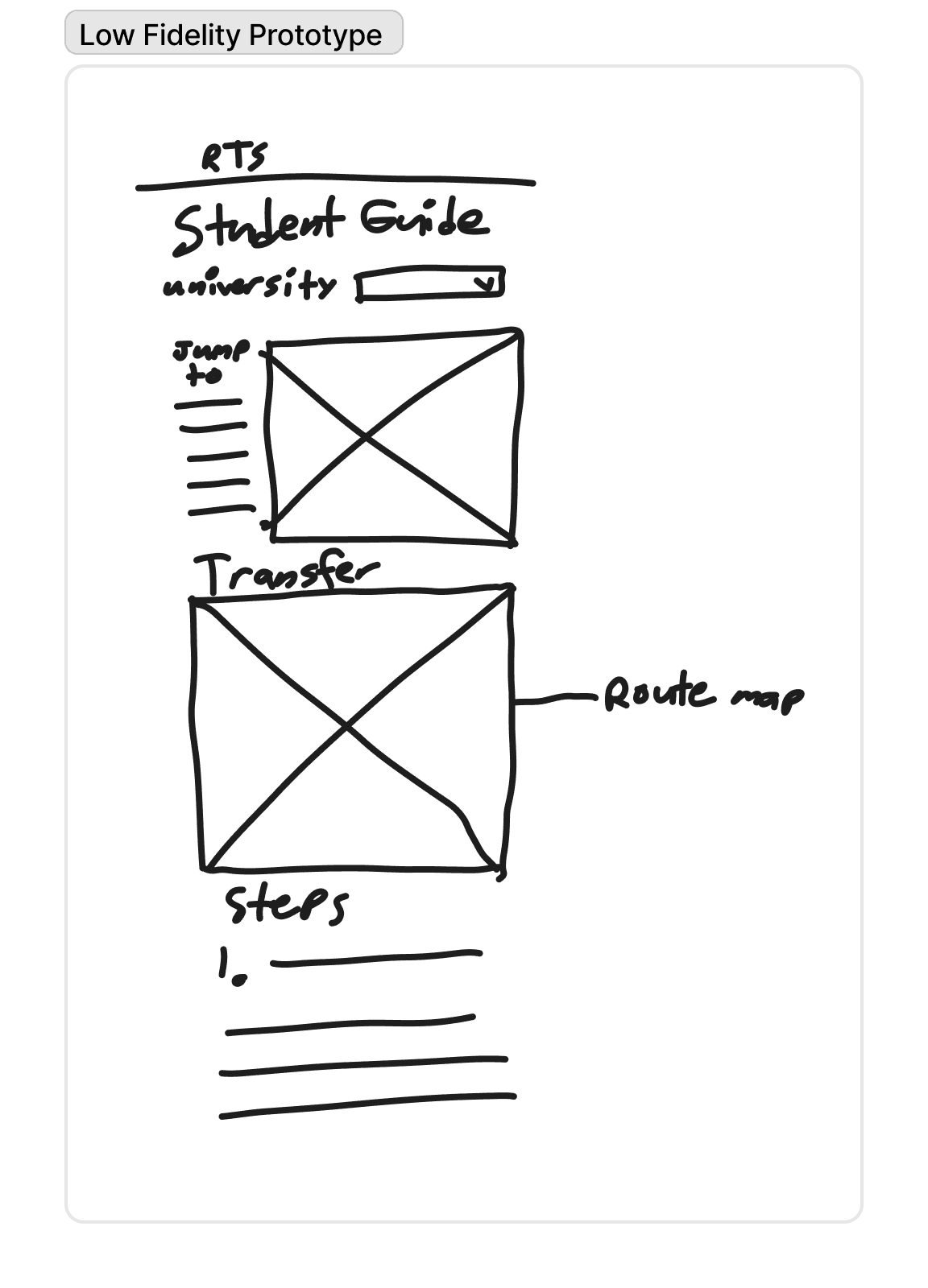 Rough wireframe of the new webpage