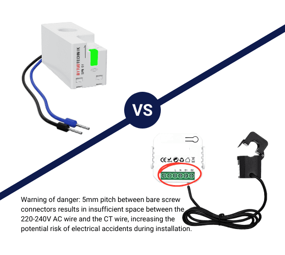 Compact Energy Sensor Design v.s. Close Bare Screw Connectors