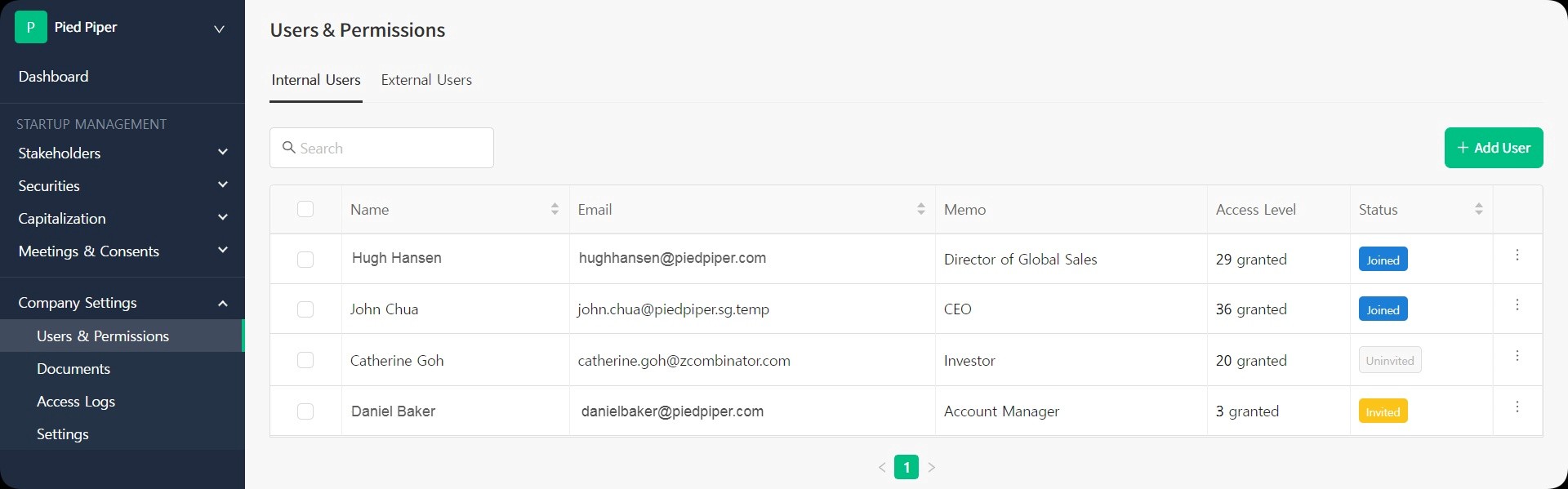 Internal Users setting