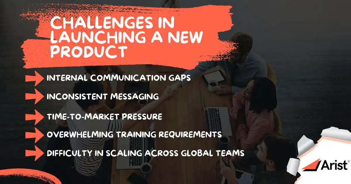 Challenges in Launching a New Product