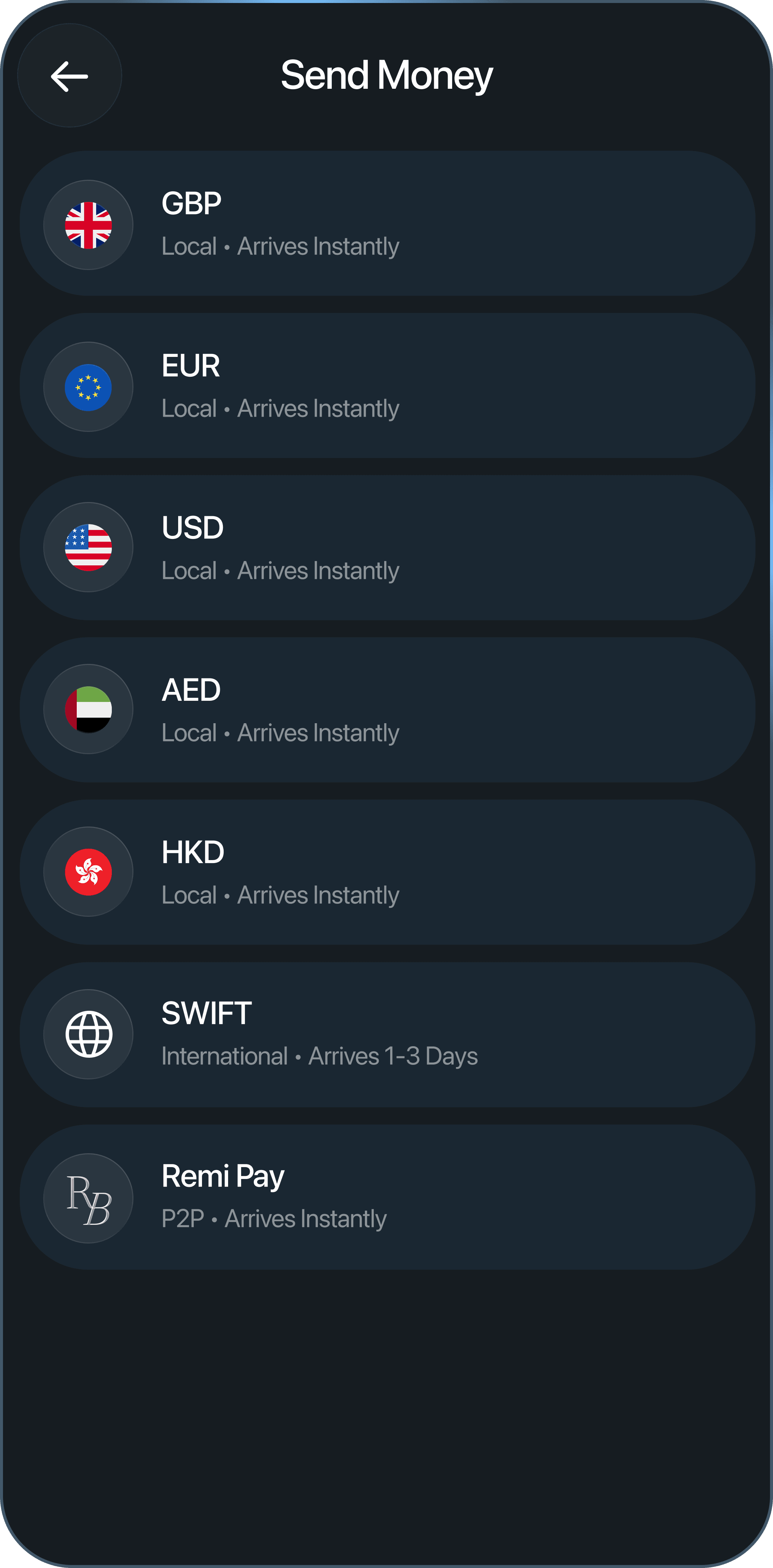 mobile UI for personal
