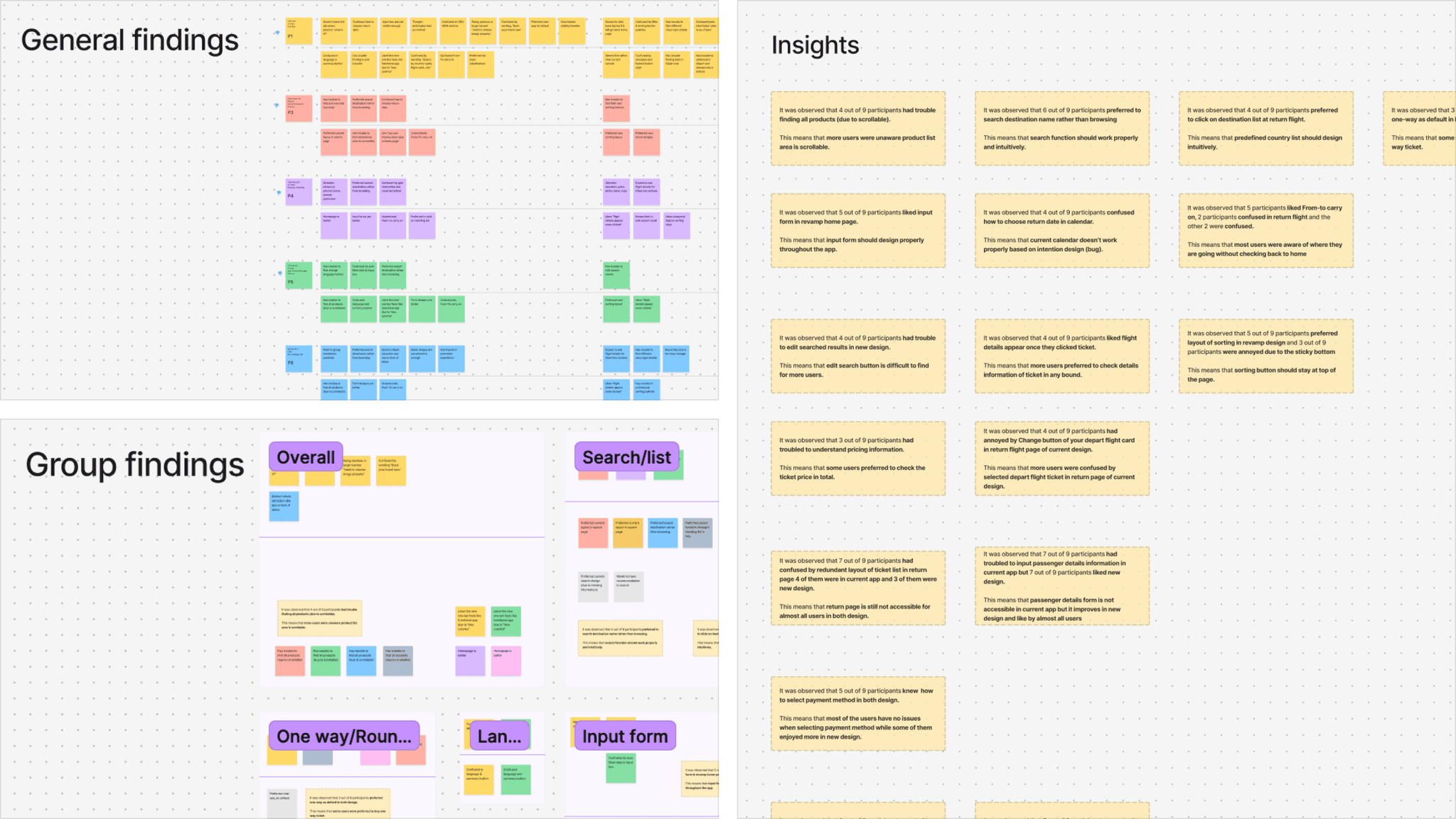 Snapshots of internal usability test