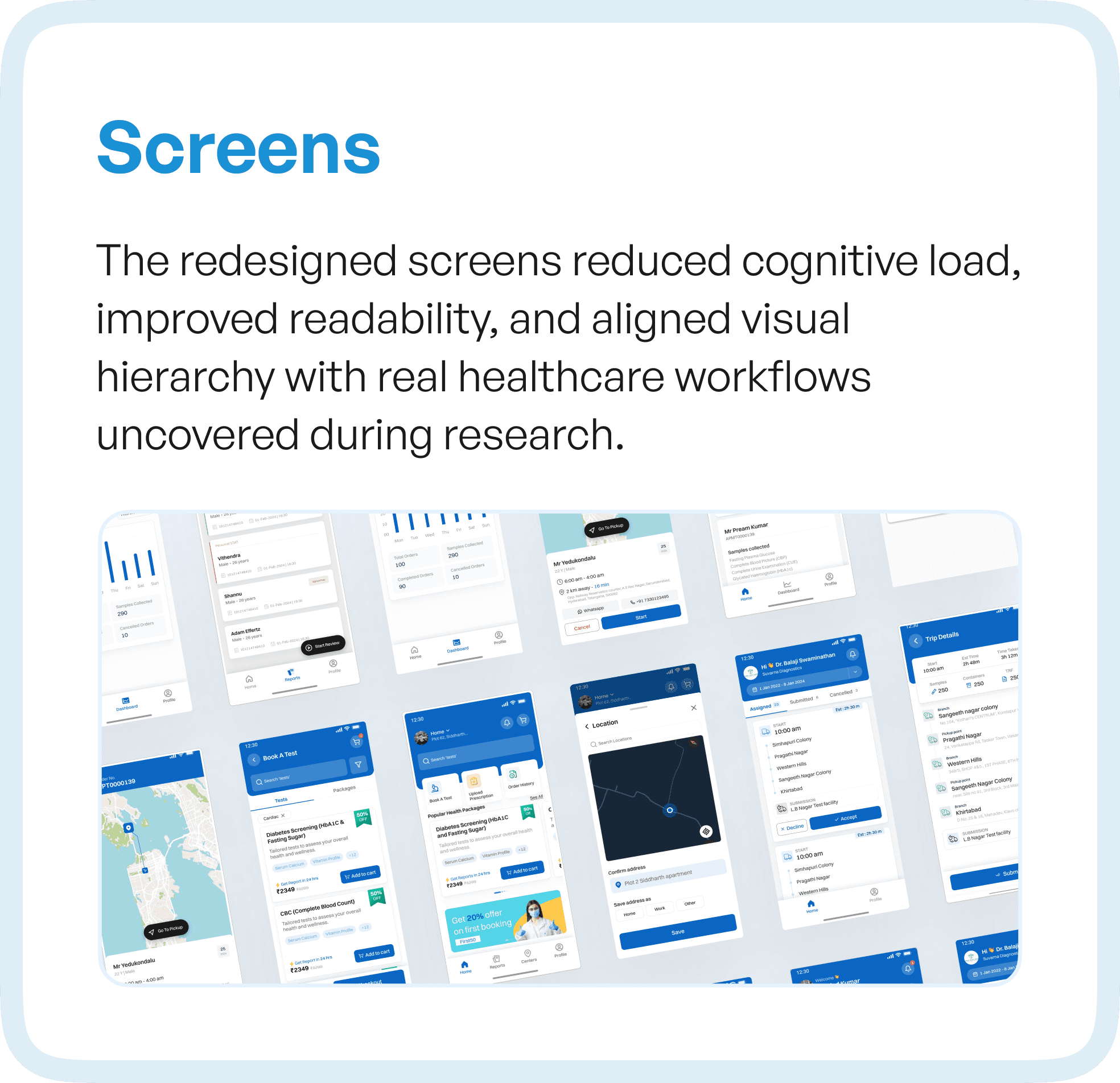 Designed screens explained
