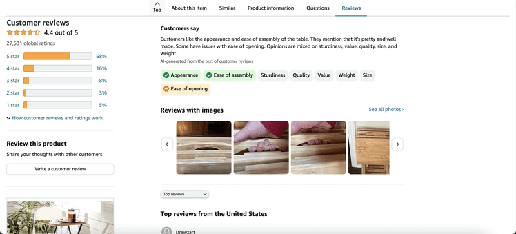 Customer insights amazon reviews