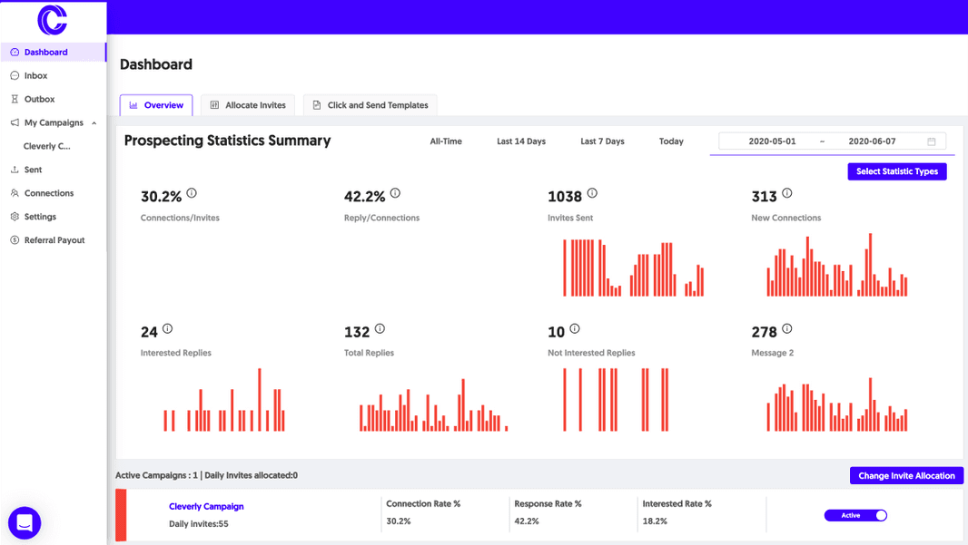 Cleverly dashboard