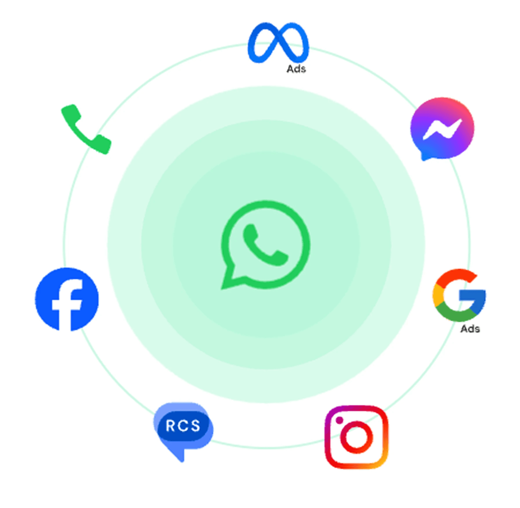 Online Photo Gallery & CRM Software for Photography Studios