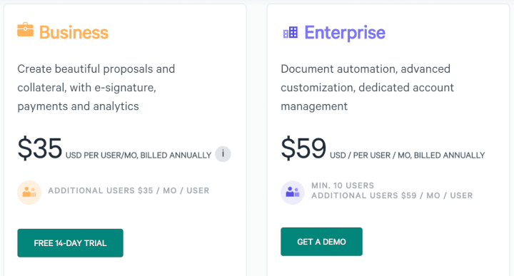 Qwilr’s pricing plans after the 14 day trial 💰