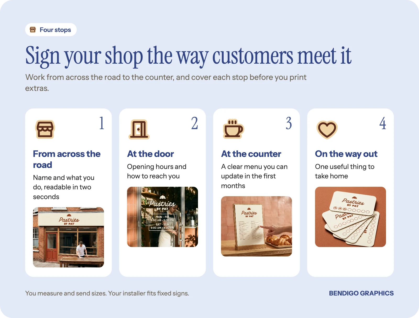 Four steps for opening signage: a shopfront sign, opening hours decals on the door, a menu on the counter and loyalty cards to take home.