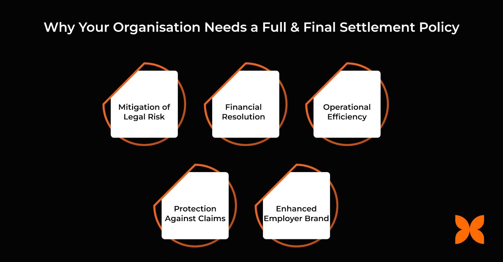 Why Your Organisation Needs a Full and Final Settlement Policy