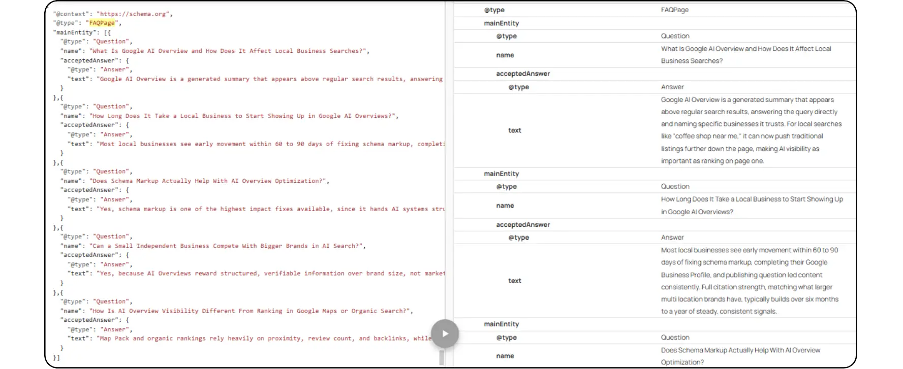 FAQPage schema code side-by-side with structured data validation tree