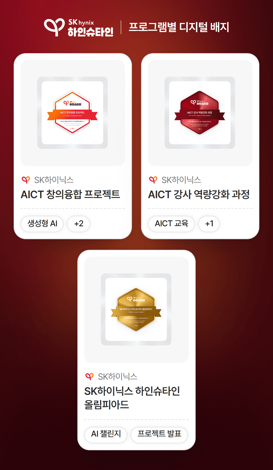 SK하이닉스 하인슈타인 디지털 배지 3종: AICT 창의융합 프로젝트(흰색), AICT 강사 역량강화 과정(빨간색), SK하이닉스 하인슈타인 올림피아드(금색)