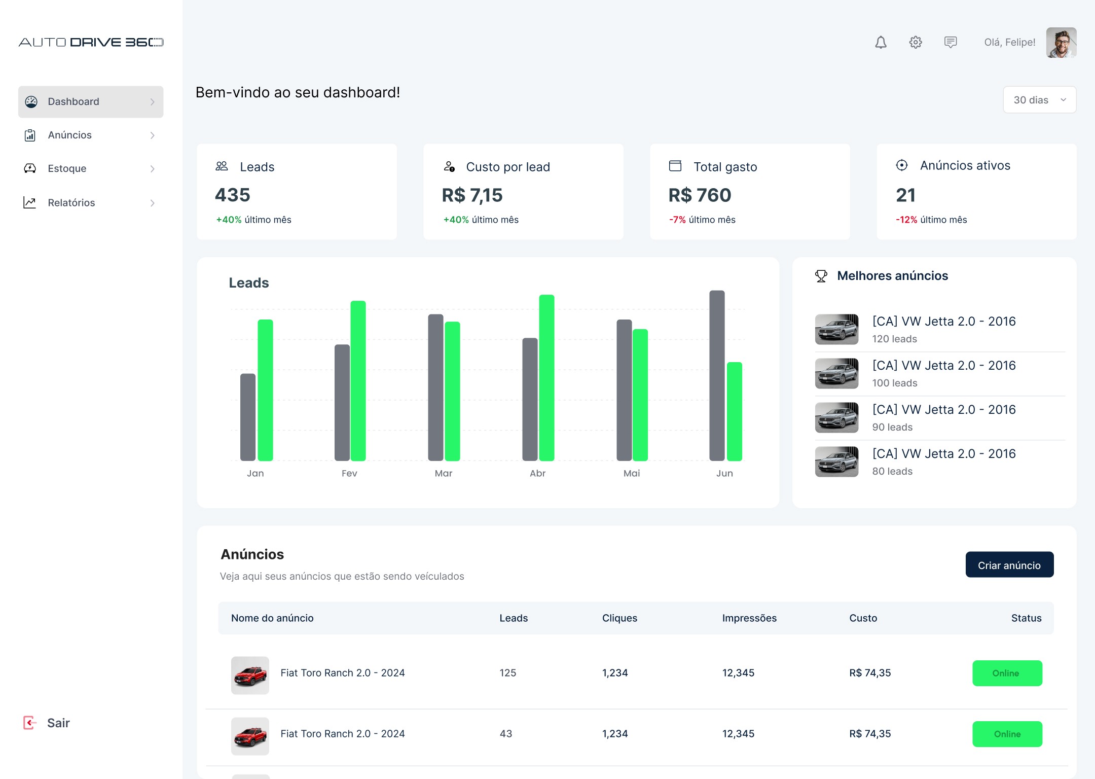 autodrive360-automotivo