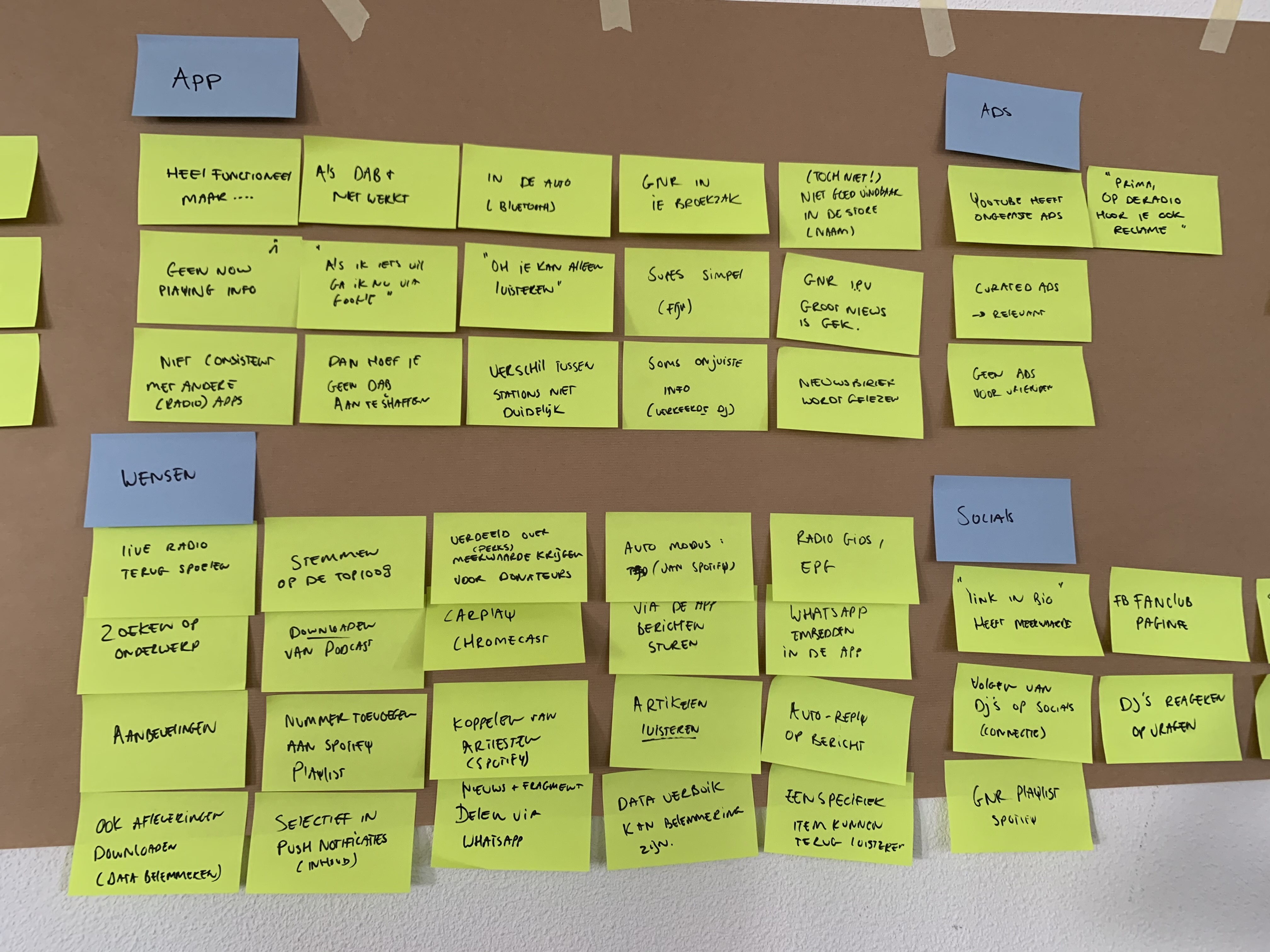 Bord met sticky notes voor panel interview.