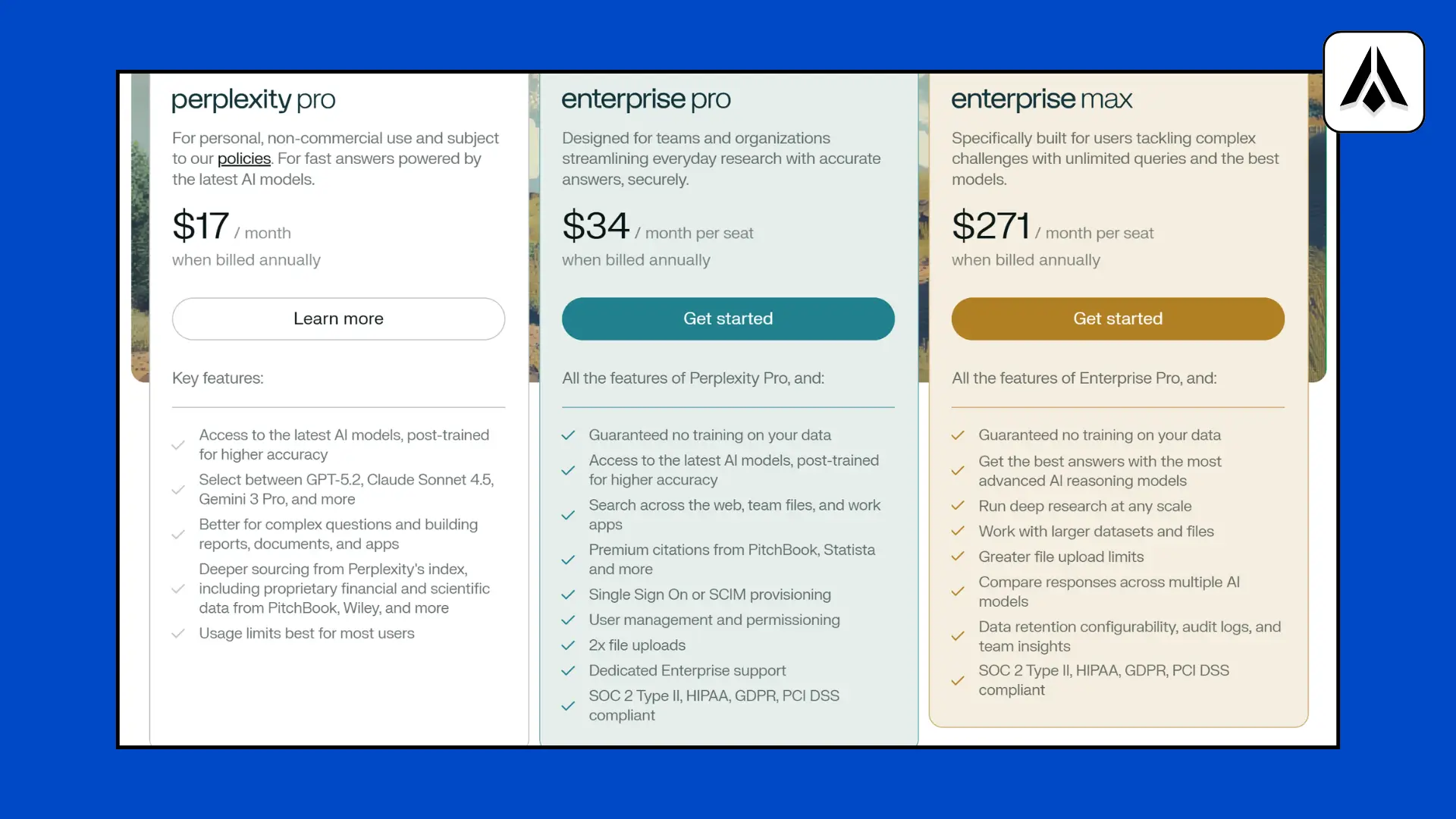 Faut-il passer à Perplexity Pro ? (Analyse des fonctionnalités avancées) - Digit Formations