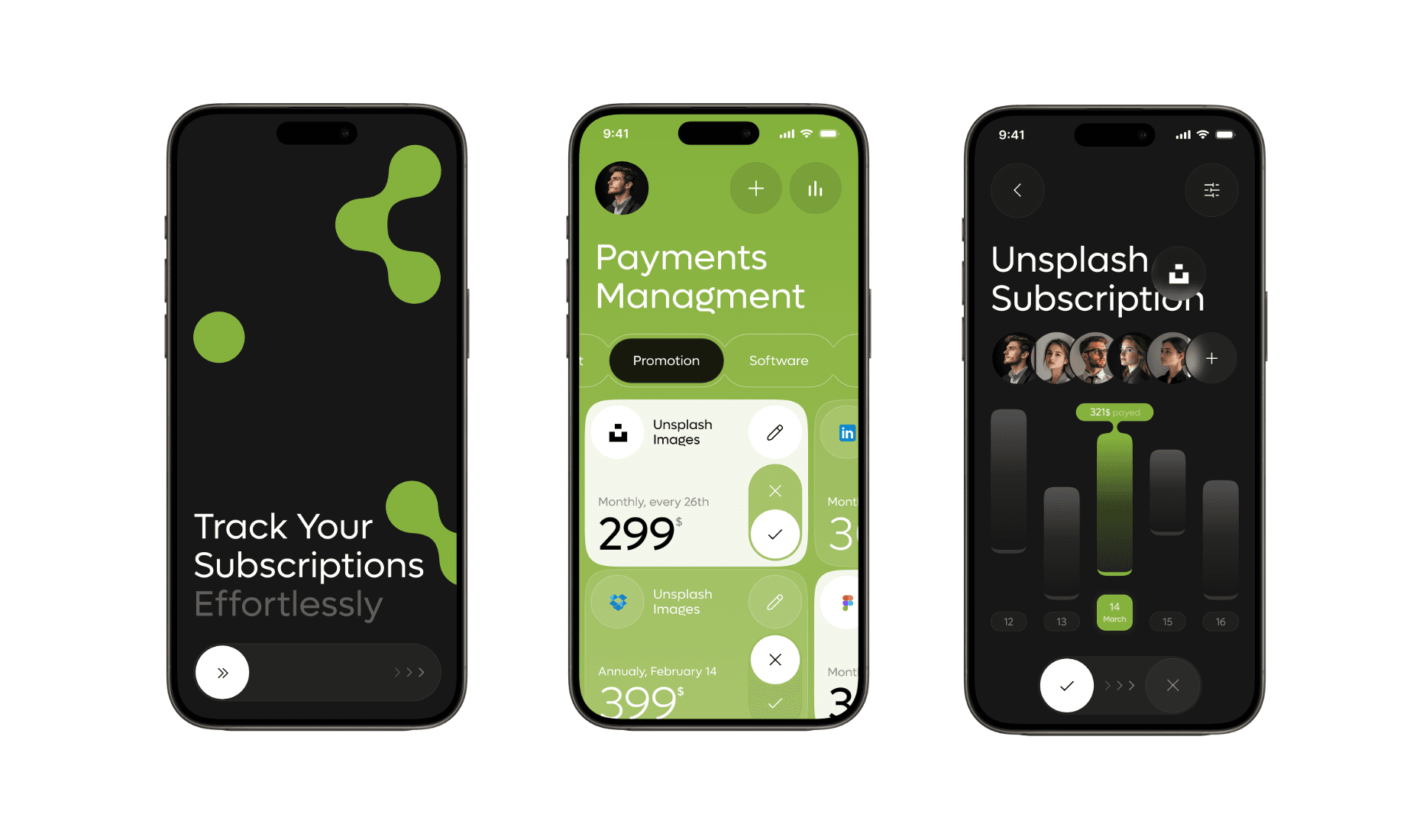 Streamlined core management flow visualizing overall subscription expenses and individual metrics for detailed financial control.