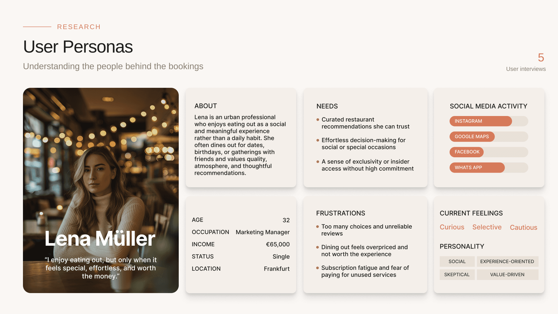 DineCircle UX process presentation slide showing user research insights, journey mapping, wireframes, and final UI screens