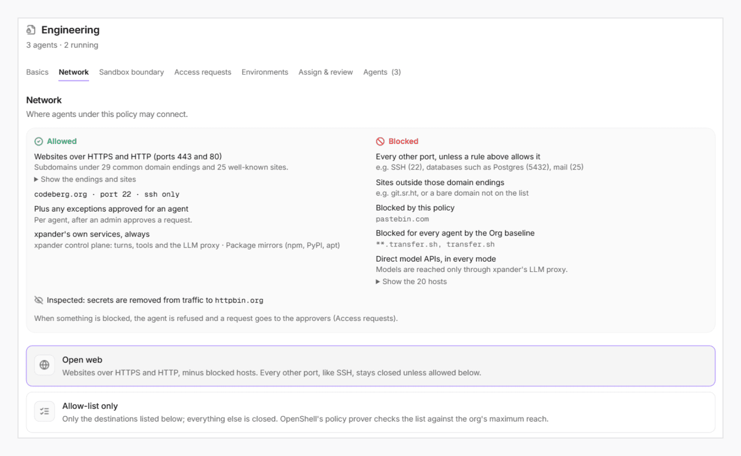 Screenshot of the Engineering execution policy in xpander, Network tab. An Allowed column lists websites over HTTPS and HTTP on ports 443 and 80, codeberg.org on port 22 for ssh only, exceptions approved for an agent, and xpander's own services. A Blocked column lists every other port, sites outside the allowed domain endings, pastebin.com, hosts blocked for every agent by the org baseline, and direct model APIs. Secrets are removed from traffic to httpbin.org. The policy is in Open web mode.