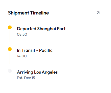 About Real Agent - Realtor X Framer Template
