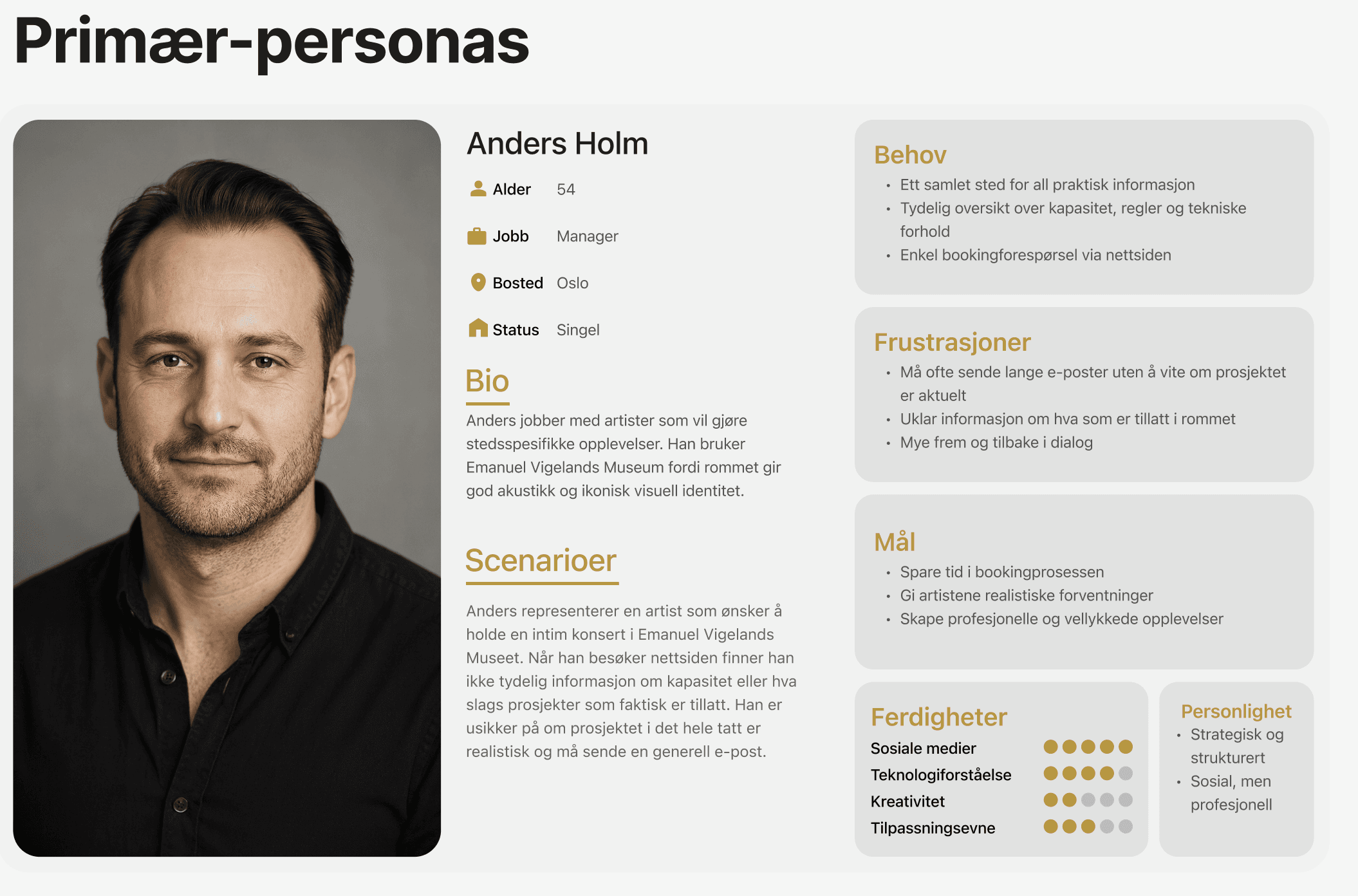 Personas