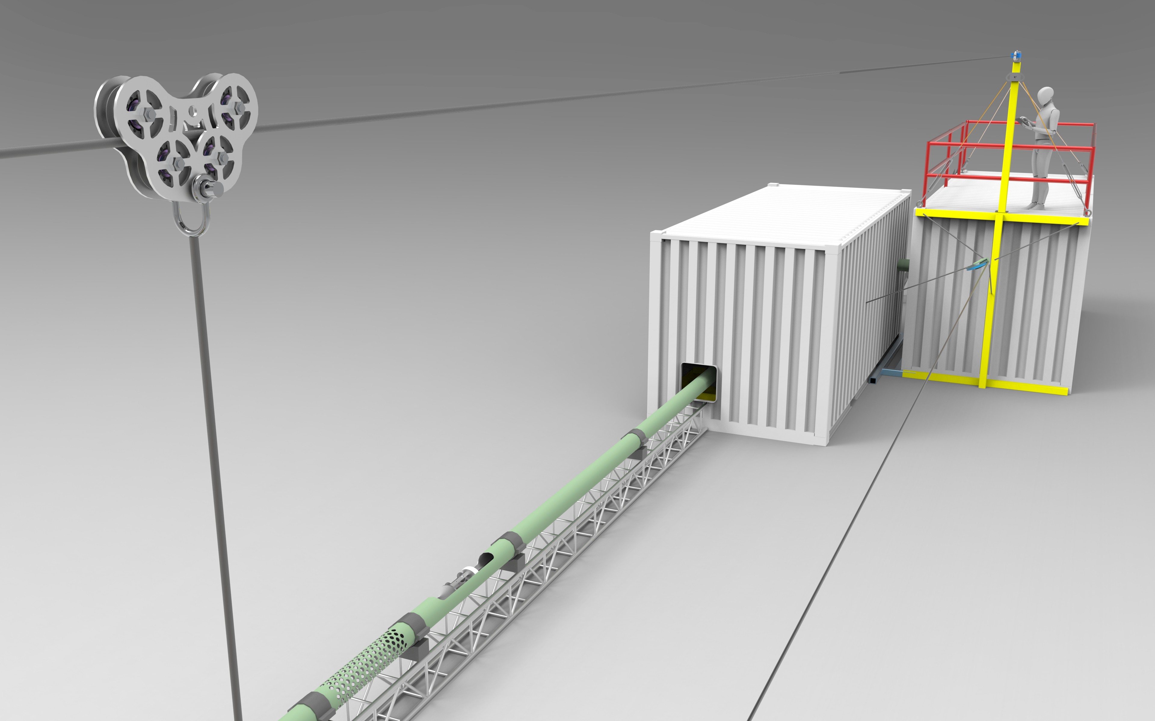 Extraction rig critical systems