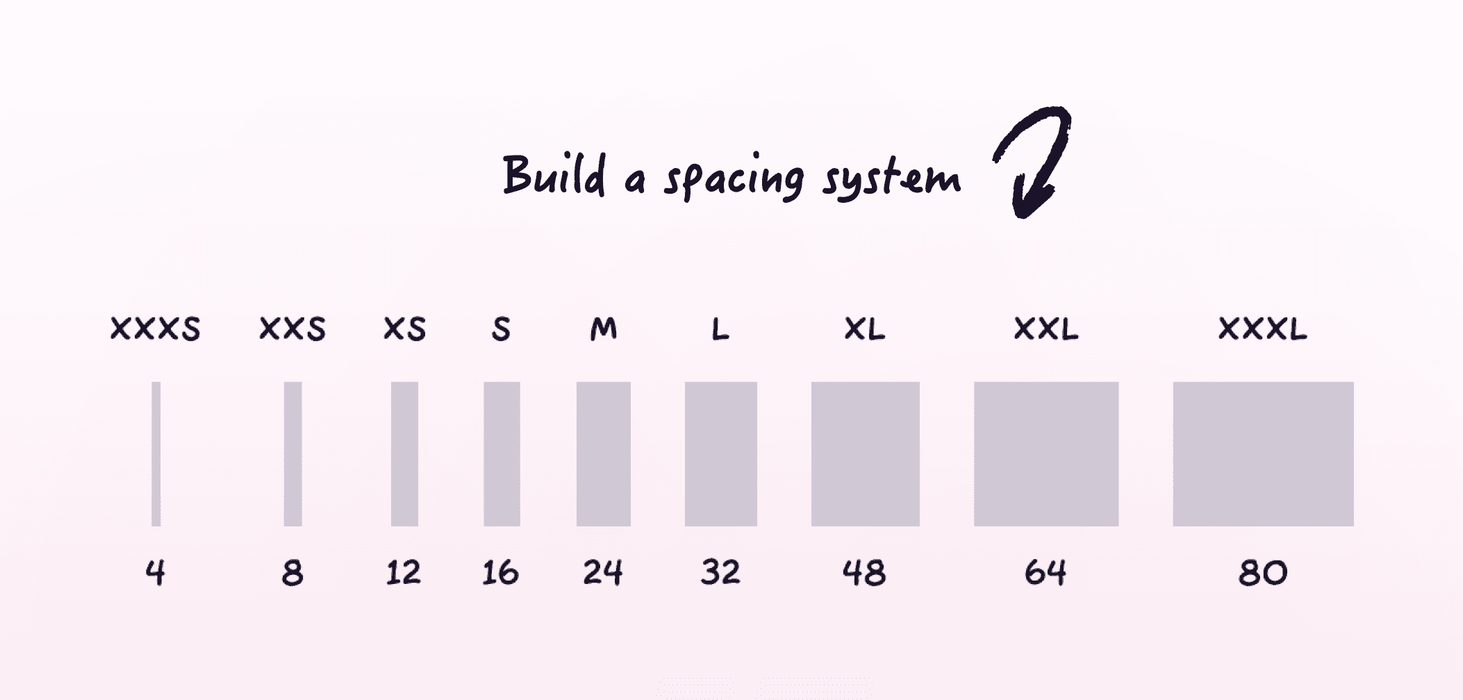 Example of a good spacing system.