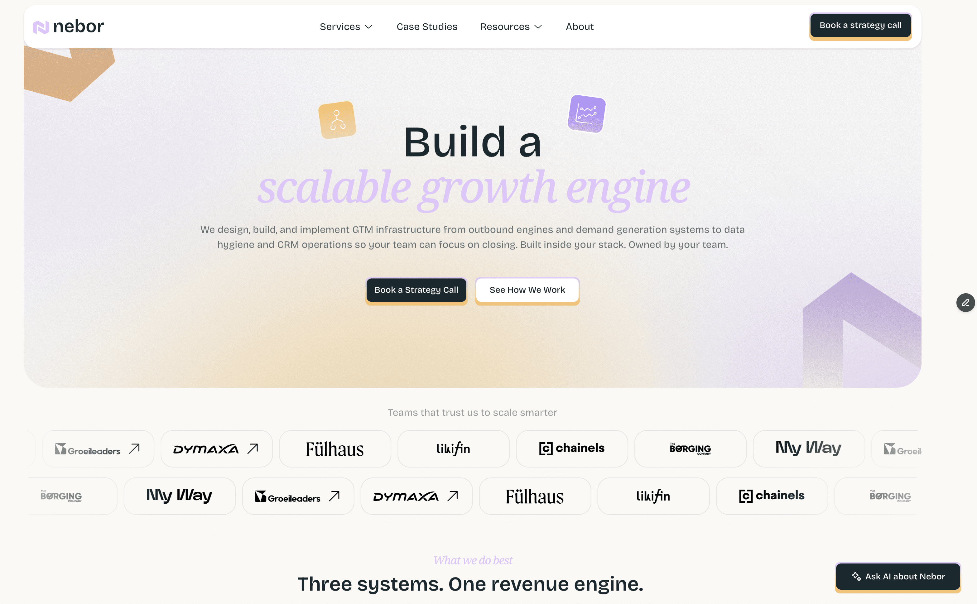 nebor: best growth agency in the netherlands