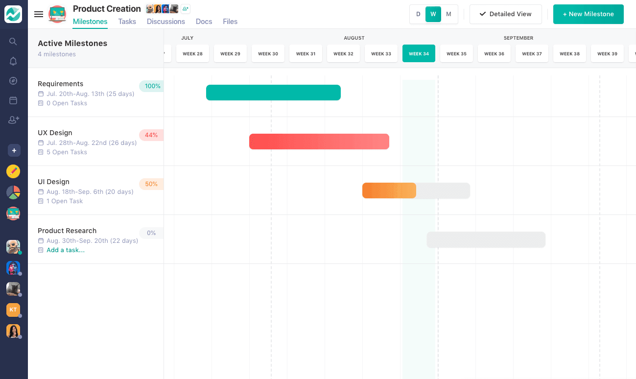 Nifty project management