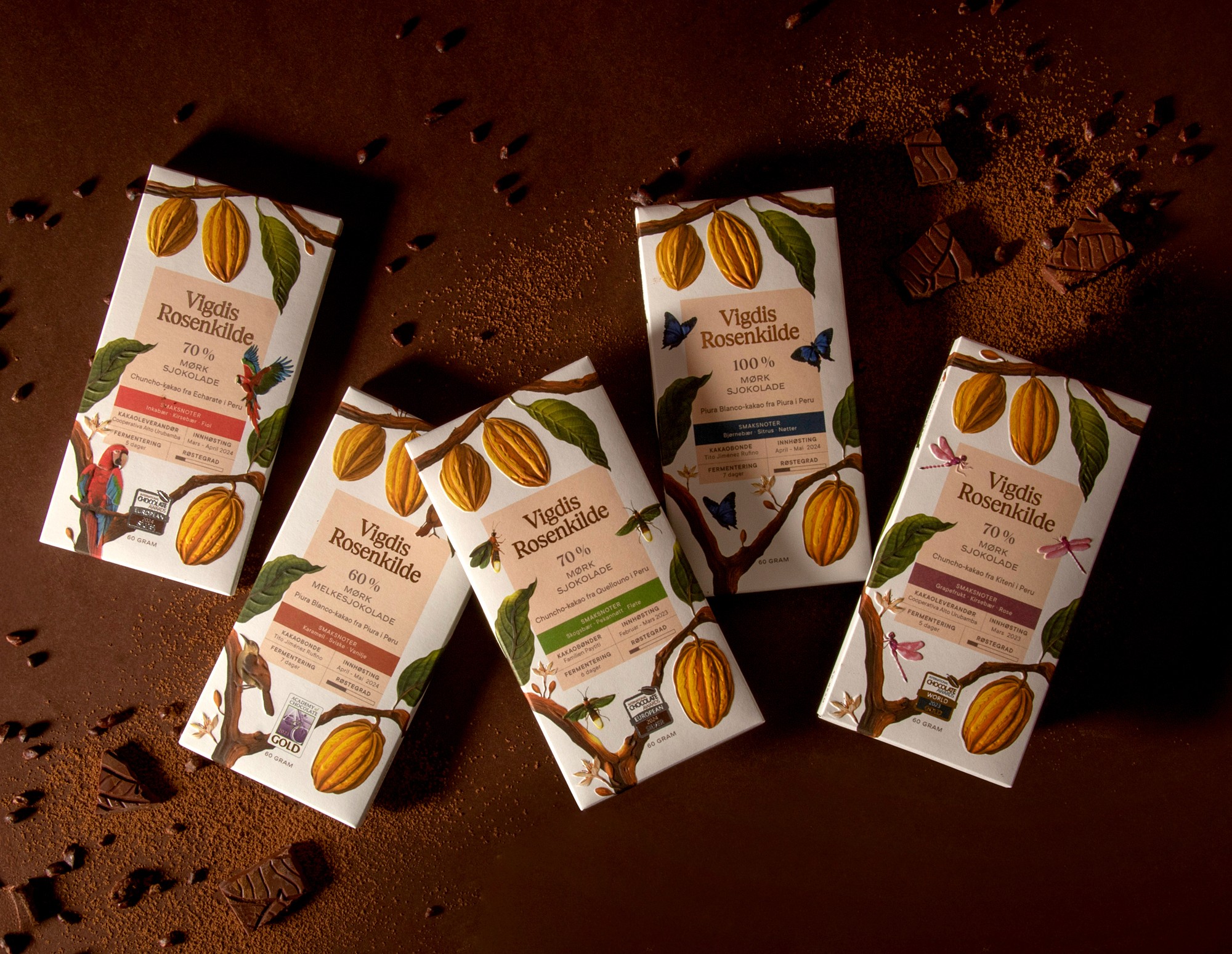 The Best Design Studio in Peru