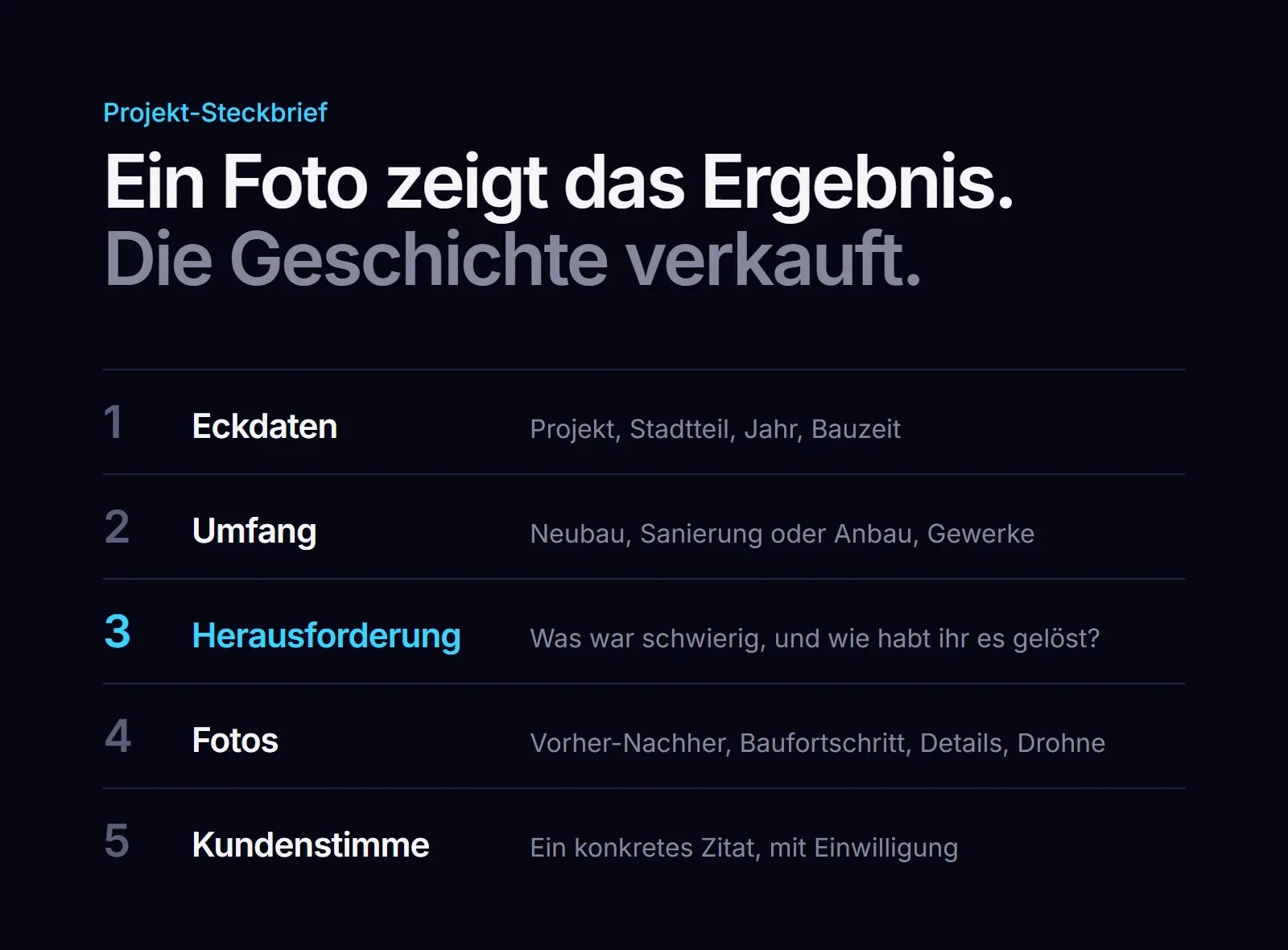 Steckbrief für ein Bauprojekt: Eckdaten, Umfang, Herausforderung und Lösung, Fotos, Kundenstimme