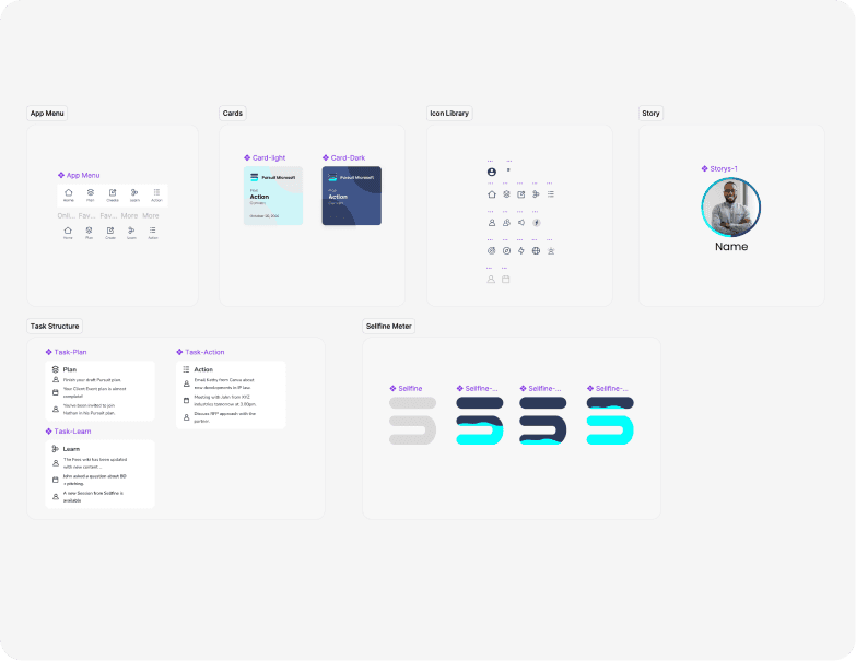 Design system