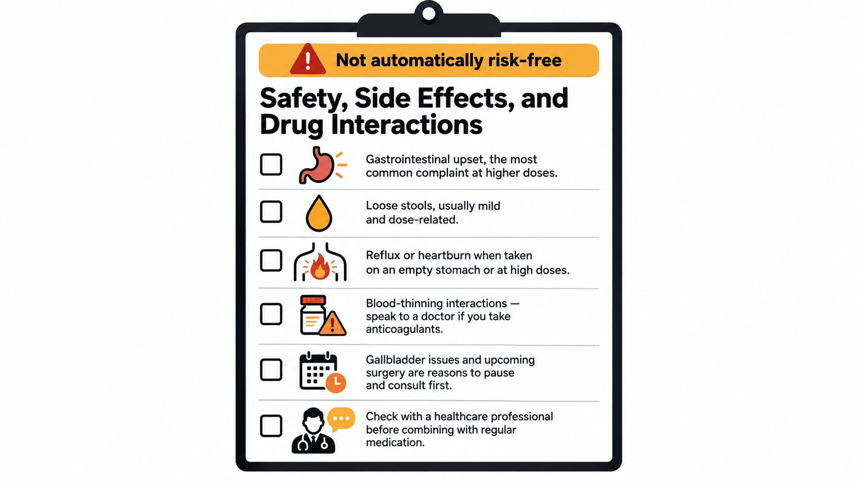 A checklist infographic titled Safety, Side Effects, and Drug Interactions highlighting precautions for taking supplements like turmeric.