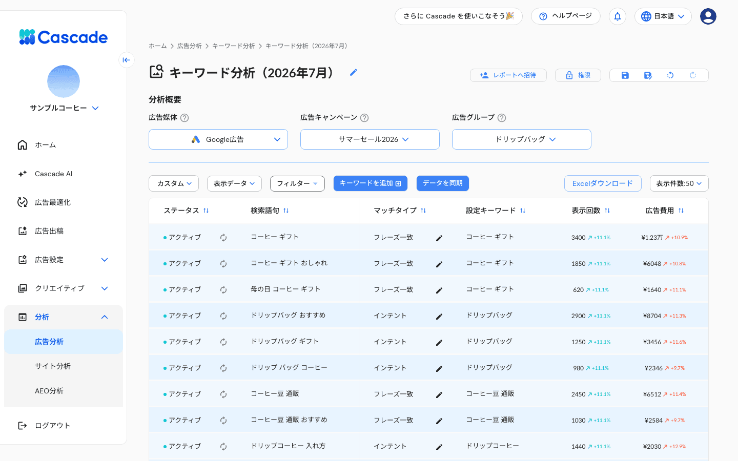 キーワード分析の画面