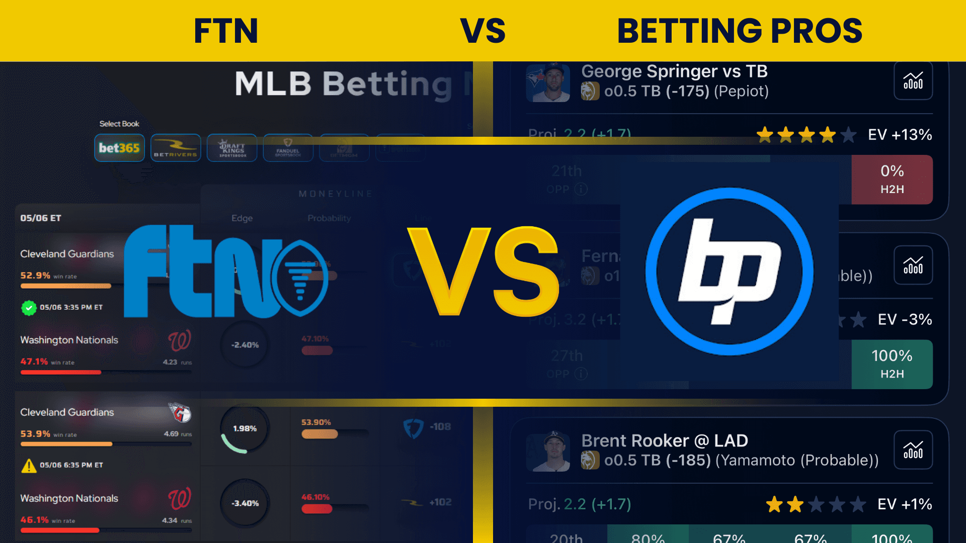FTN vs BettingPros Comparison
