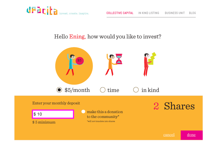 A yellow box contains two options: “$5/month” and “time,” with corresponding cartoon figures holding round objects. Below, a text box asks “Enter your monthly deposit” with “$10 minimum” and a “$5 minimum” option. A second text box reads “make this a donation to the community*” with “will not translate into shares.” A “2” appears next to “Shares,” and a “cancel” and “done” button are located below.