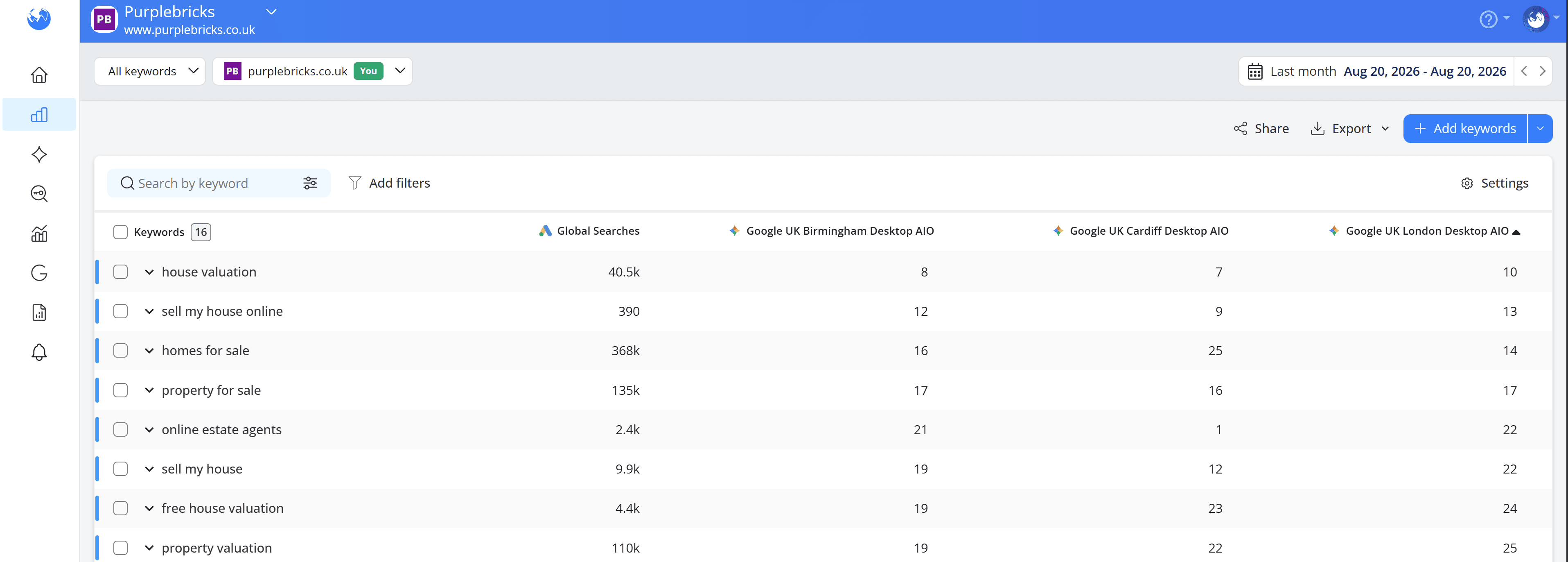 how-to-compare-search-engines-side-by-side-with-awr
