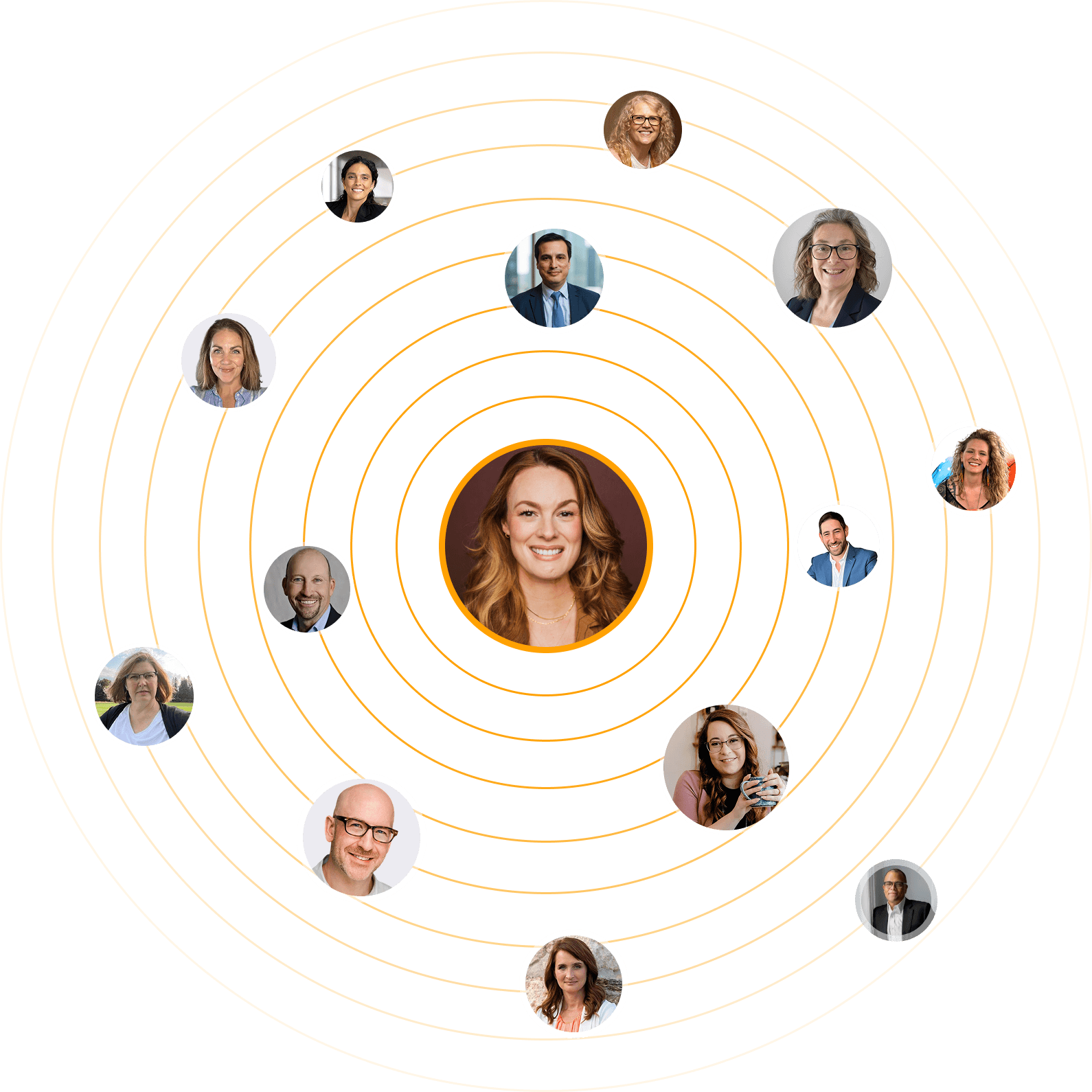 Reviewers image spiral