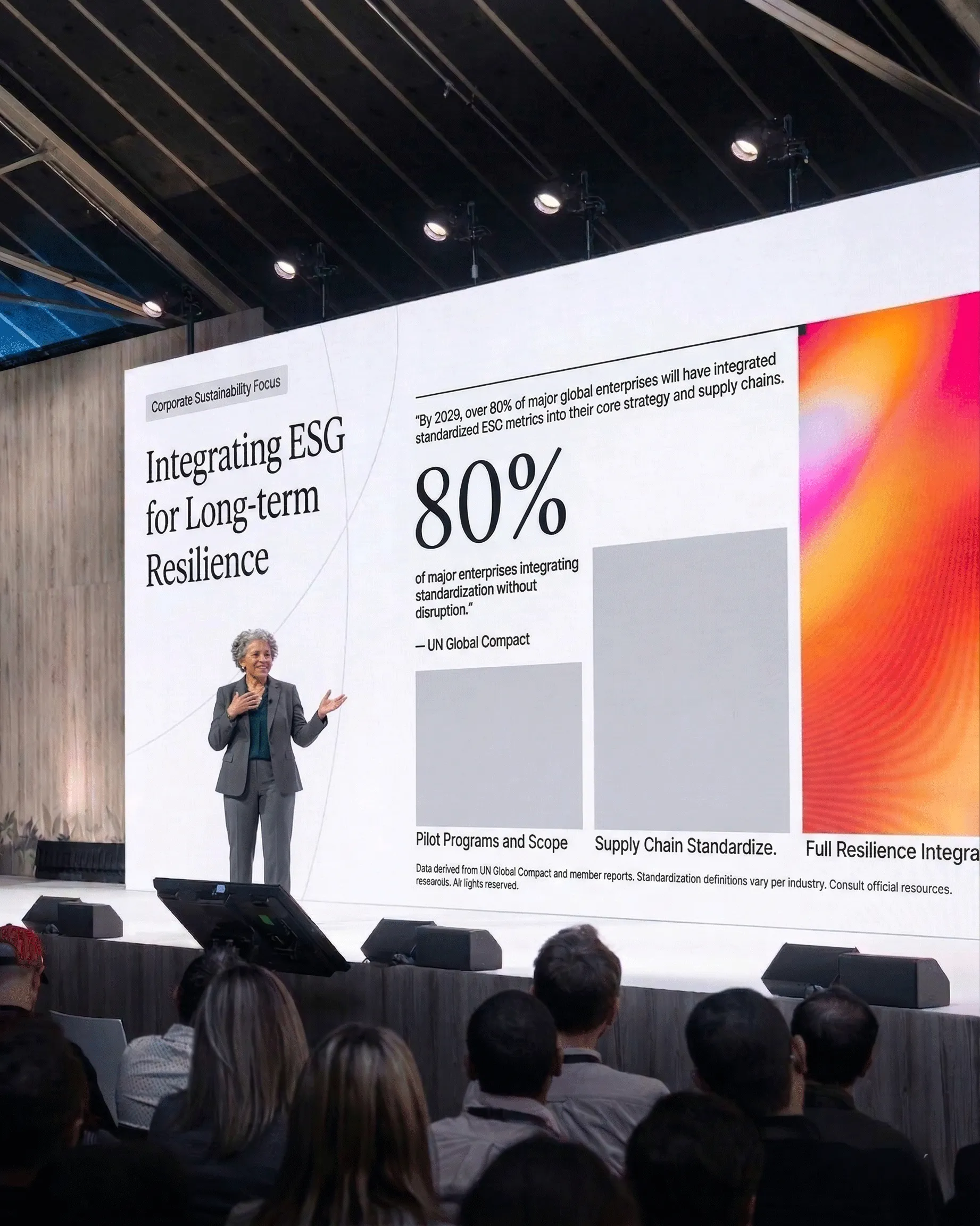 ESG Präsentation auf einer Konferenzbühne — Rednerin vor großer Leinwand mit Nachhaltigkeitsdaten und Kennzahlen für institutionelle Immobilieninvestoren