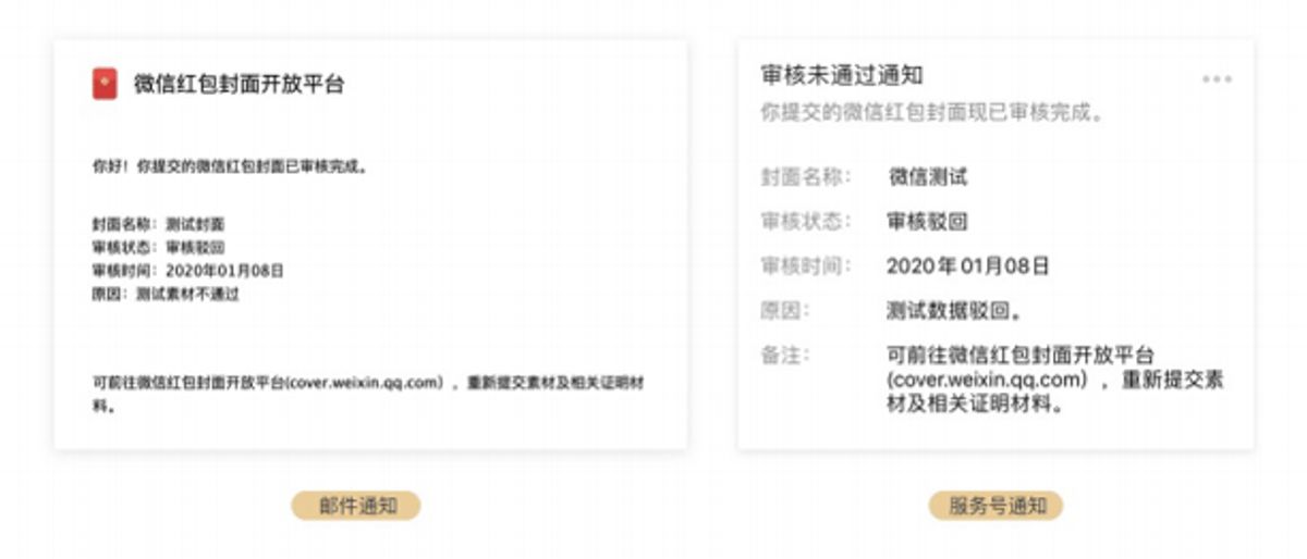 Red Packet Cover On WeChat