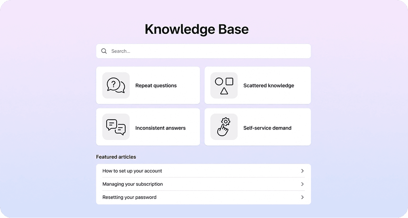 UI components of a simple knowledge base homepage with a search bar, four clear categories, and featured answers for a small team.