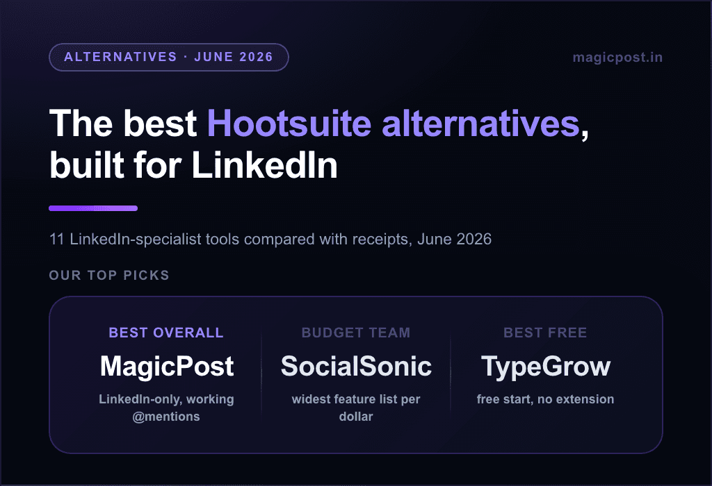 11 Best Hootsuite Alternatives Built for LinkedIn (Verified June 2026)
