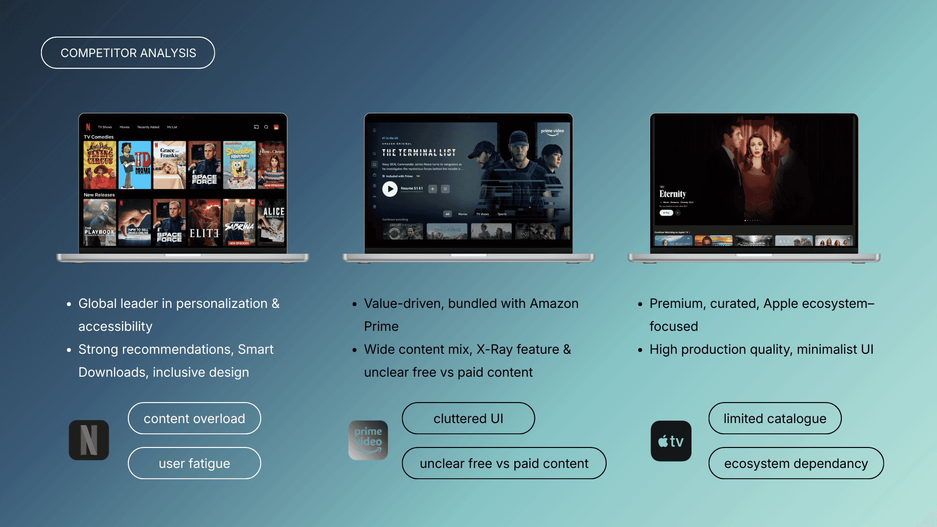 Project Content Image - 4