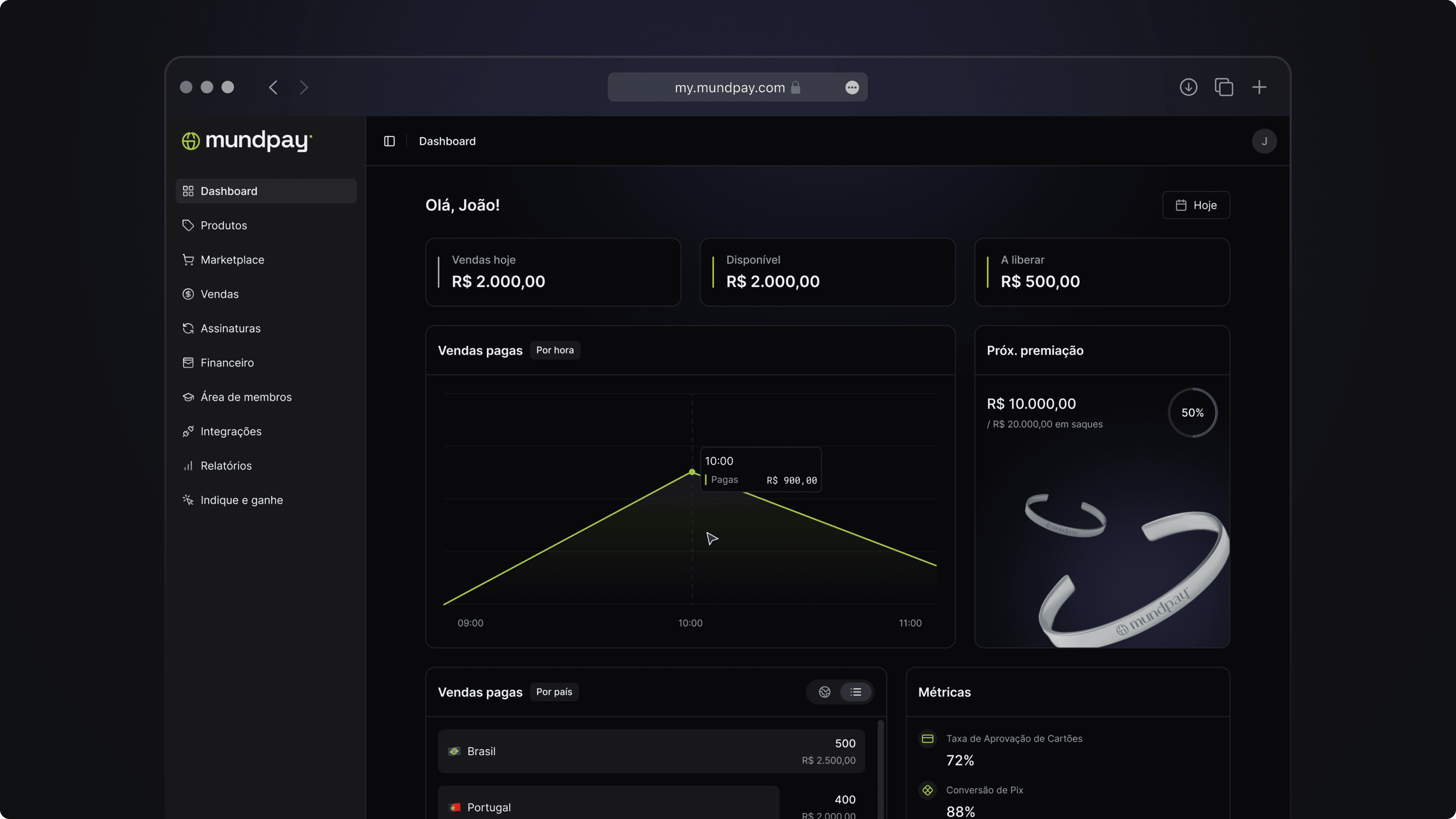 Mockup do site da Mundpay