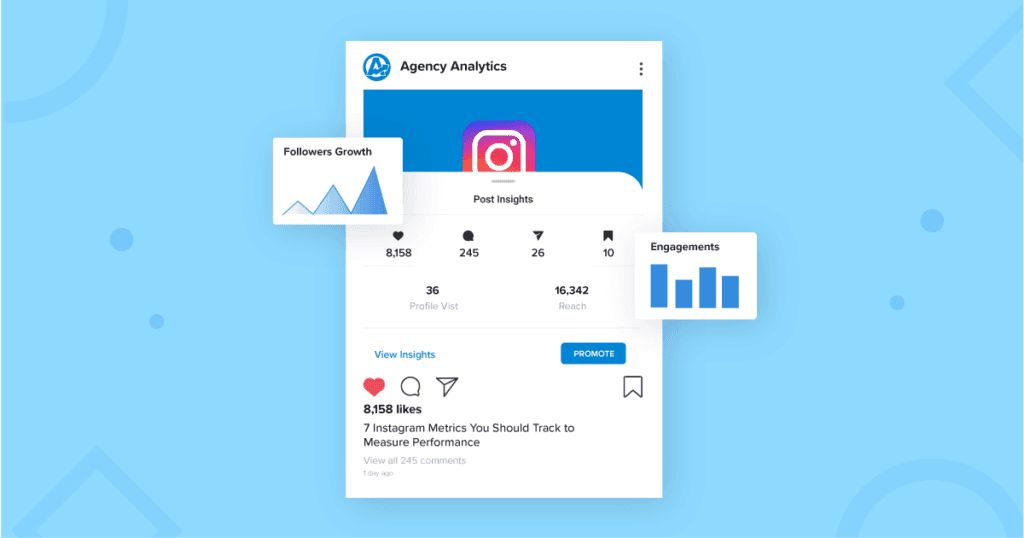 Instagram analytics